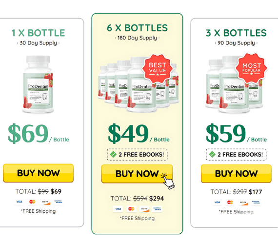 ProDentim Pricing